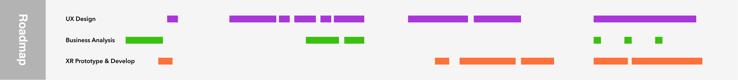 Image: Aloft Design Roadmap